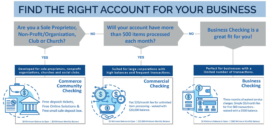 Find the right account for your business